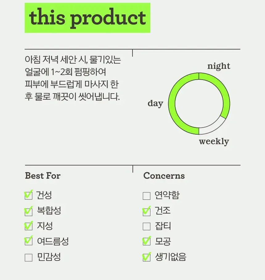 [트러블케어] 프리메라 바하 버블 필링 클렌저 200ml 상세페이지 19